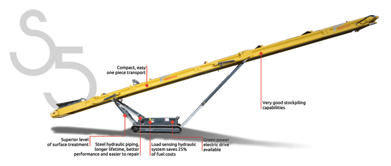 Keestrack S5 Track Stacking Conveyor